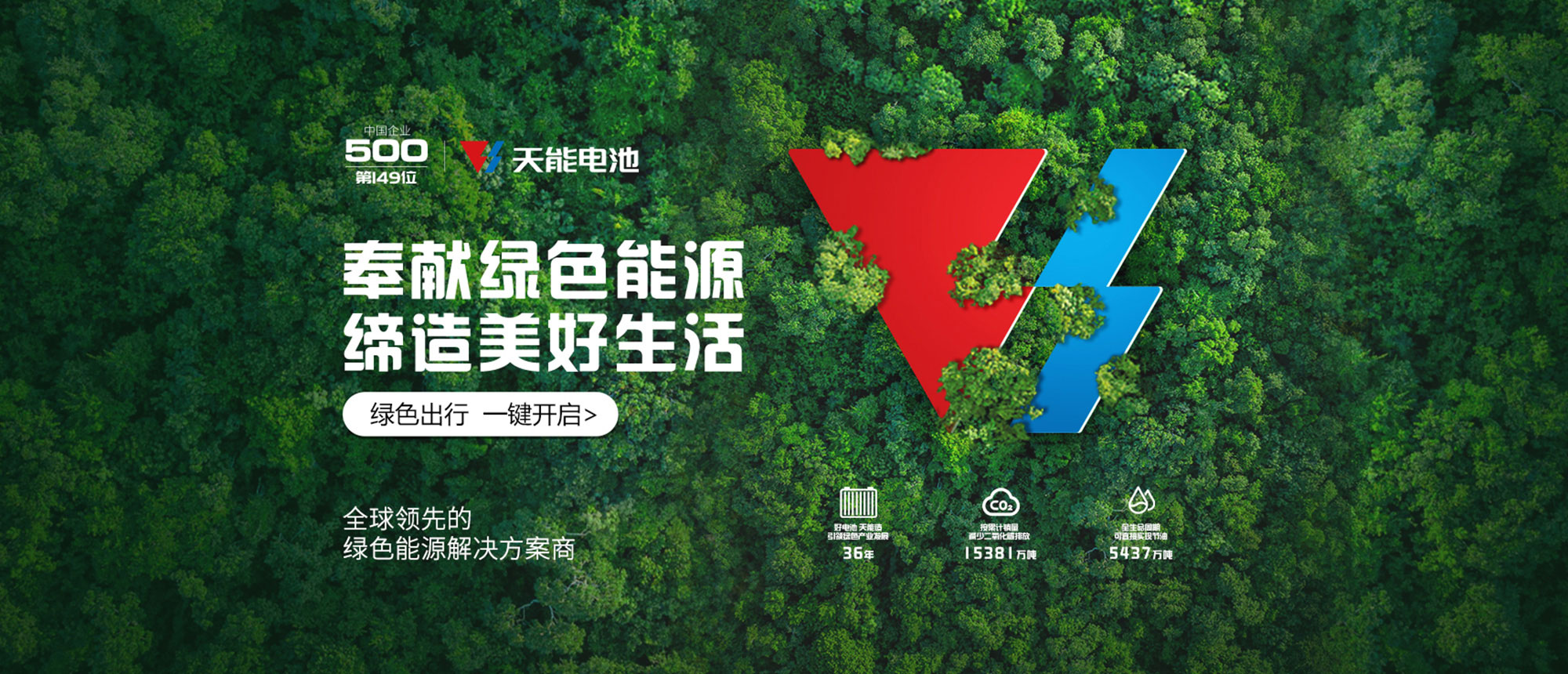 美狮贵宾会商城